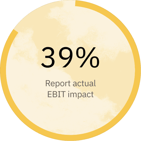 AI paradox statistic 4